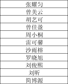74060